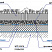 Пароизоляция эксплуатируемой крыши Этафом марки ППЭ 3008-3010