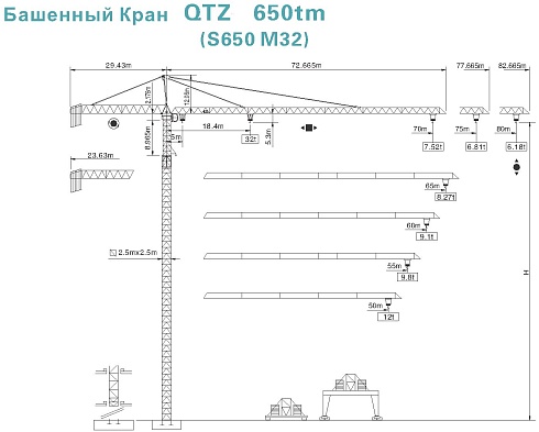 Башенный кран SYM QTZ 650 (S650 M32): описание и характеристики